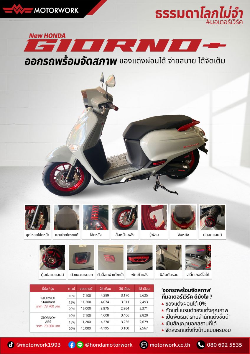 Motorwork GIORNO+ ออกรถพร้อมจัดสภาพ ตารางผ่อนและรายการของแต่ง